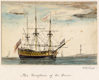 Serie de bocetos, vistas en Gran Bretaña, el continente y América 1772-1778 (acuarela) de British School