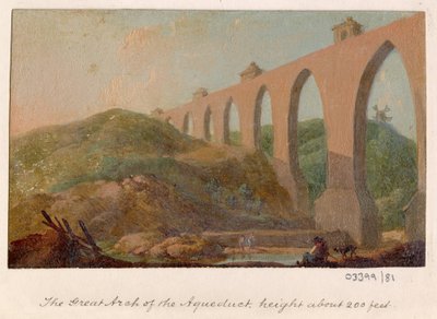 Serie de bocetos, vistas en Gran Bretaña, el Continente y América 1772-1778 (óleo) de British School