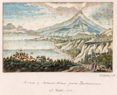 A series of sketches, views in Great Britain, the Continent and America 1772-1778 (acuarela) de British School