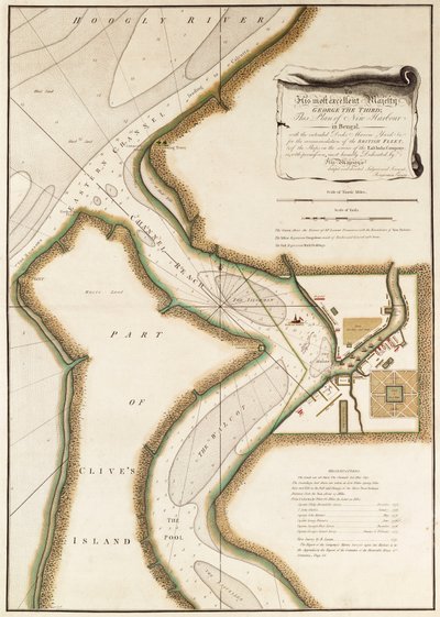 Mapa del río Hoogly, c.1777 (grabado) de British School