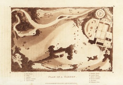 Plano de un jardín para una casa señorial de British School