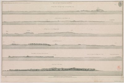 Vistas de la costa de Guzarat por John McCluer, Pl 8, perteneciente a la descripción de la costa de la India y Malabar del teniente John McCluer". de British School