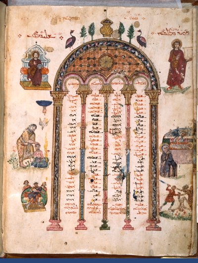 F.4v, tablas canónicas, de los Evangelios de Rabula, 586 d.C. de Byzantine School