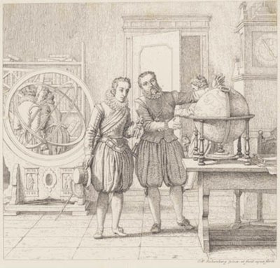 Christian IV visita a Tycho Brahe en Uranienborg de Christoffer Wilhelm Eckersberg