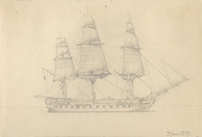 Una fragata de Christoffer Wilhelm Eckersberg