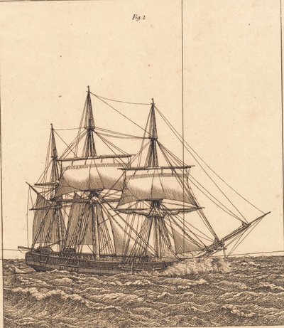 Una corbeta a toda vela. Ilustración para "Linearperspectiven", Tabla X de Christoffer Wilhelm Eckersberg
