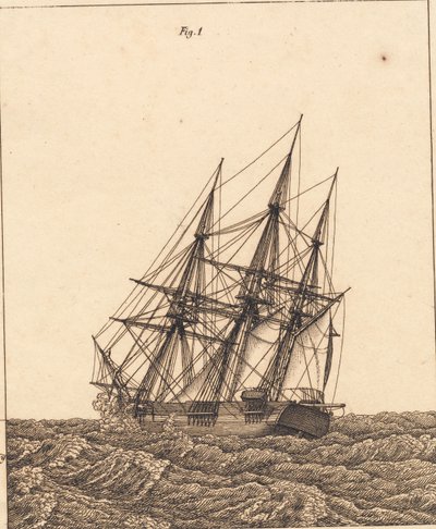 Una corbeta en tormenta. Ilustración para "Linearperspectiven", Tabla X de Christoffer Wilhelm Eckersberg