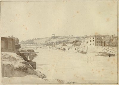 Vista sobre el Tíber hacia Porto di Ripa Grande y Porta Portese vista desde la orilla debajo de Monte Aventino, Roma de Christoffer Wilhelm Eckersberg