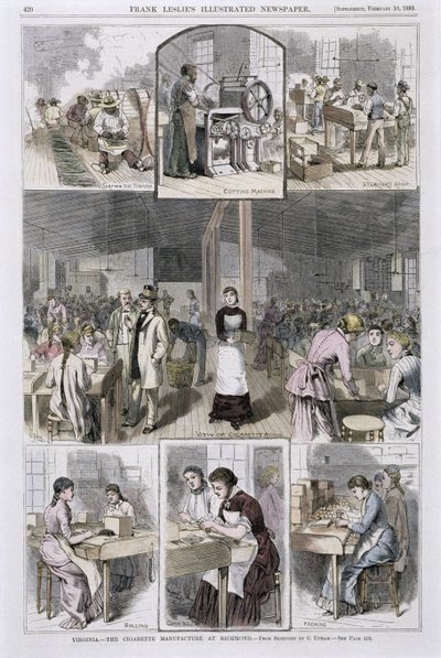 Fabricación de cigarrillos, 1883 de C. Upham