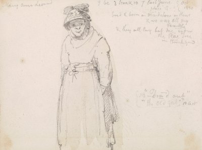 Mary Anne Leonard de Capt. Thomas Hastings