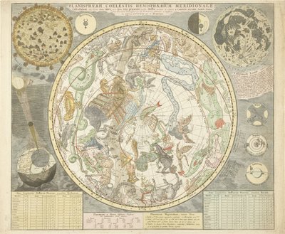 Planisphaerii Coelestis Hemisphaerium Meridionale, del Atlas Coelestis, pub. 1706 (grabado coloreado a mano) de Carel Allard