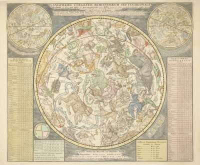 Hemisferio septentrional del planisferio celeste, del Atlas Coelestis, pub. 1706 de Carel Allard
