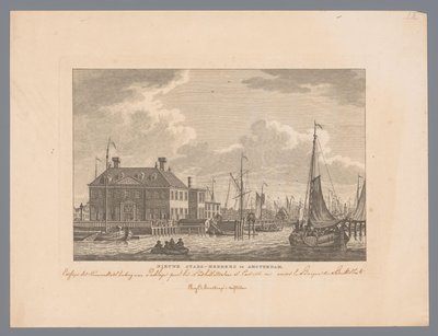 Vista del Nieuwe Stadsherberg en el río IJ en Ámsterdam
New Town Inn en Ámsterdam (título en el objeto) de Carel Frederik Bendorp (I)