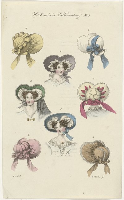 Ocho sombreros de mujer diferentes Ropa holandesa (título de la serie) de Carl Cristiaan Fuchs