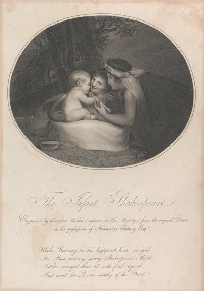 El niño Shakespeare de Caroline Watson