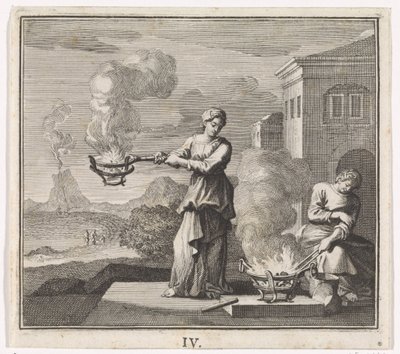 Emblema: fuego de Caspar Luyken