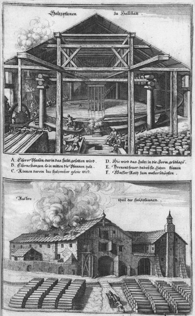 Die Saltzpan zu Hallstätt. De: Topographia Provinciarum, 1679 de Caspar Merian