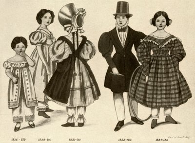 Ropa infantil de 1820-1840, 1907, 1937 de Cecil W. Trout