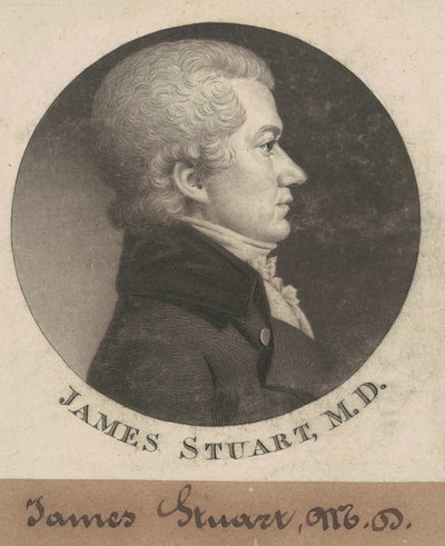 James Stuart de Charles B. J. Févret de Saint Mémin