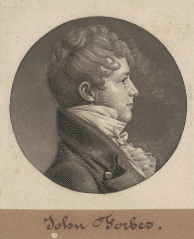 John Goddard de Charles B. J. Févret de Saint Mémin