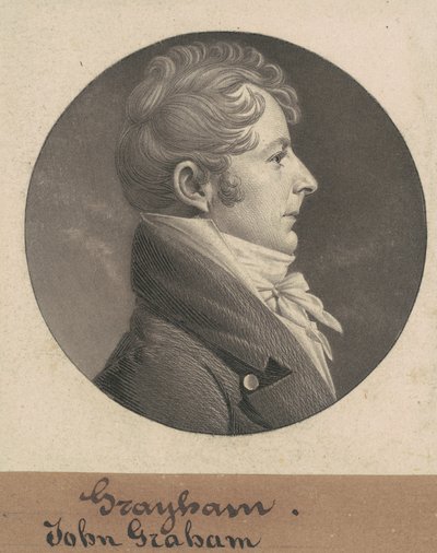 John Graham de Charles B. J. Févret de Saint Mémin