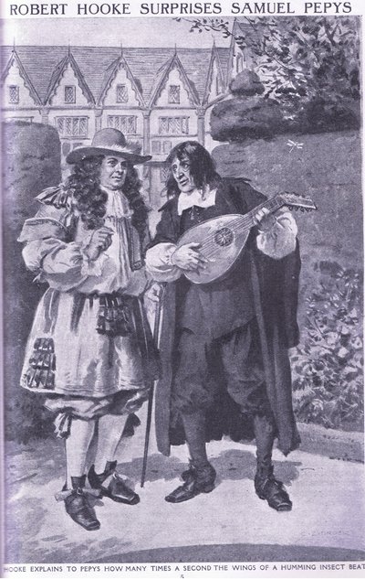 Robert Hooke sorprende a Samuel Pepys de Charles Edmund Brock