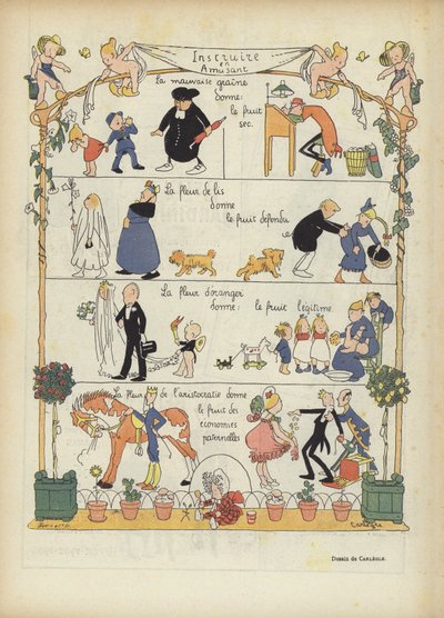 Ilustración para Le Rire de Charles Emile Egli