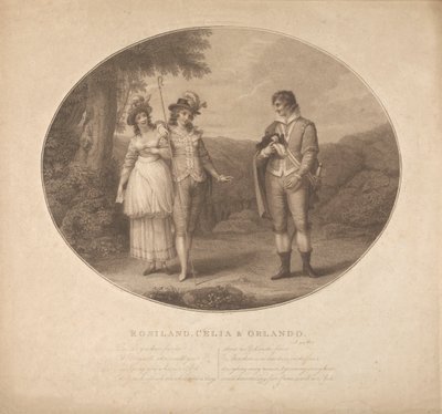 Rosalind, Celia y Orlando - "Como gustéis", Acto III, Escena II de Charles Gauthier Playter