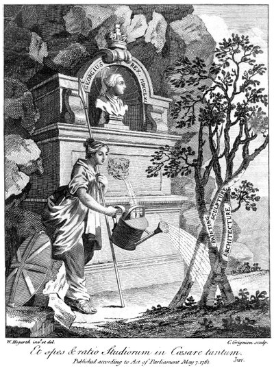 Jorge III del Reino Unido, 1761 de Charles Grignion