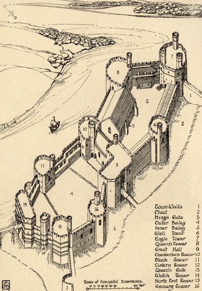 Vista aérea del Castillo de Caernarvon, Gales del Norte, 1931 de Charles Henry Bourne Quennell