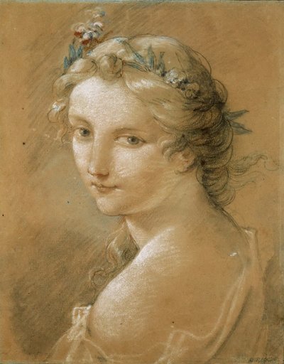 Retrato de una Joven de Charles Joseph Natoire