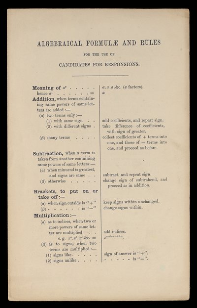Fórmulas algebraicas y reglas para el uso de candidatos para Responsions, Oxford University Press de Charles Lutwidge Dodgson
