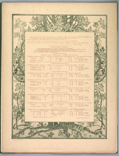 Suite de Paisajes: Colofón de Charles Marie Dulac