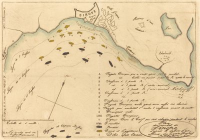 Plan de la batalla de Sinope de Charles Meryon