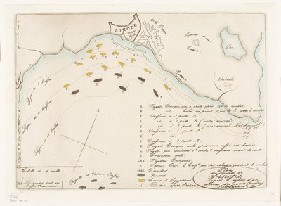 Plano de la batalla de Sinope de Charles Meryon