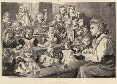 ¿Cuál es tu mano derecha? Un estudio en una escuela infantil de Charles Paul Renouard
