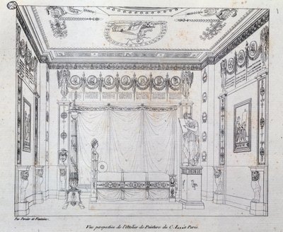 Estudio de pintura para CI de Charles Percier
