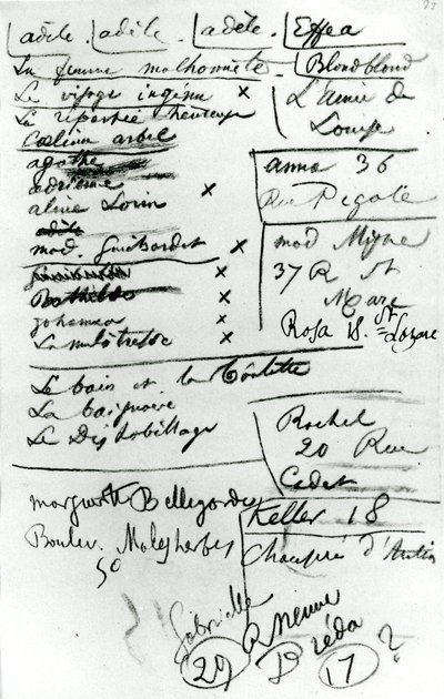 Página de un cuaderno (foto en blanco y negro) de Charles Pierre Baudelaire