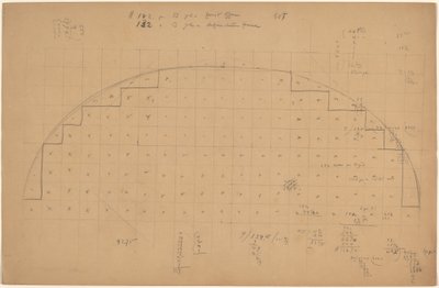 Diagrama de una Luneta de Charles Sprague Pearce