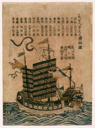 Barco Chino (Tosen Zu) con listado de la ruta marítima de China a Japón de Chinese School
