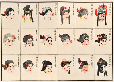 Diseños de maquillaje para personajes de la ópera china de Chinese School