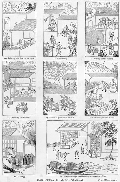 Fabricación de porcelana de Chinese School