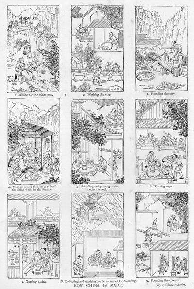 Fabricación de porcelana de Chinese School
