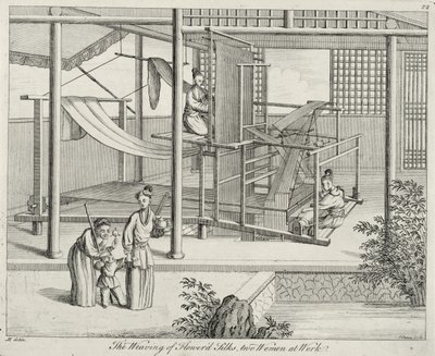 El Tejido de Sedas Florales, Dos Mujeres Trabajando, China, finales del siglo XVIII de Chinese School