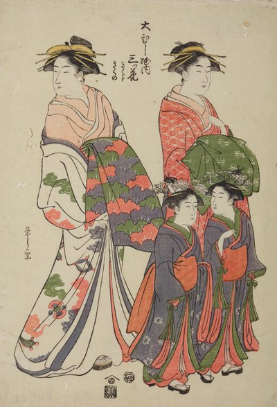  de Chobunsai Eishi