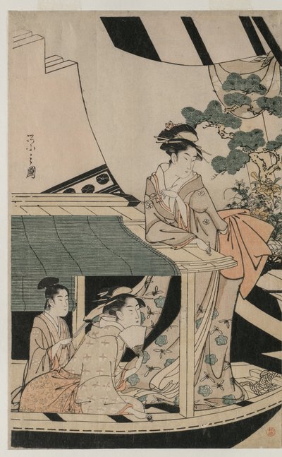 Fiesta en el barco de placer Kawaichimaru de Chobunsai Eishi