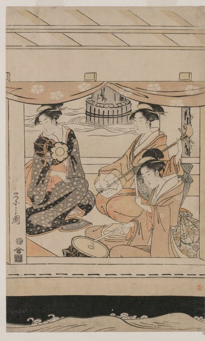 Fiesta en el barco de placer Kawaichimaru de Chobunsai Eishi