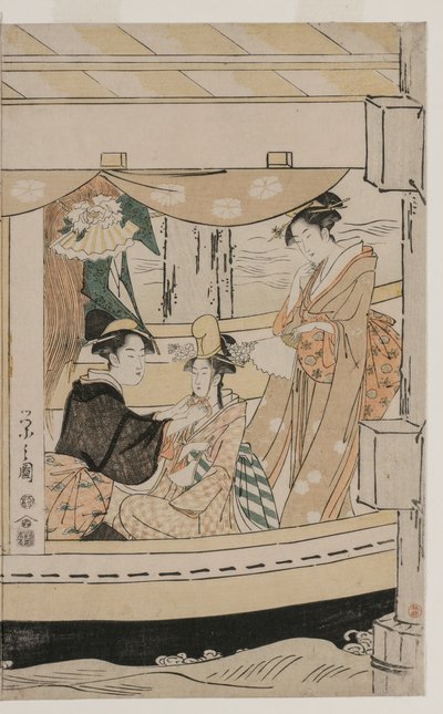 Fiesta en el barco de placer Kawaichimaru de Chobunsai Eishi
