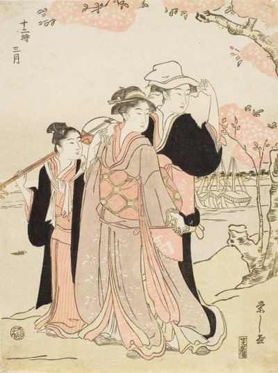 El tercer mes de Chobunsai Eishi