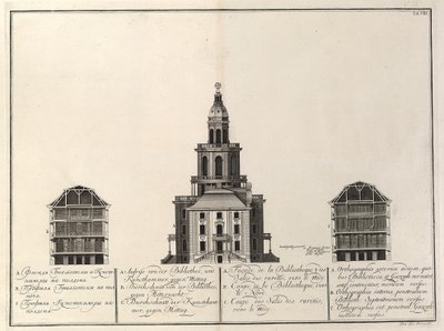 Biblioteca Imperial y Kunstkammer, del edificio de la Academia Imperial de Ciencias de Christian Albrecht Wortmann